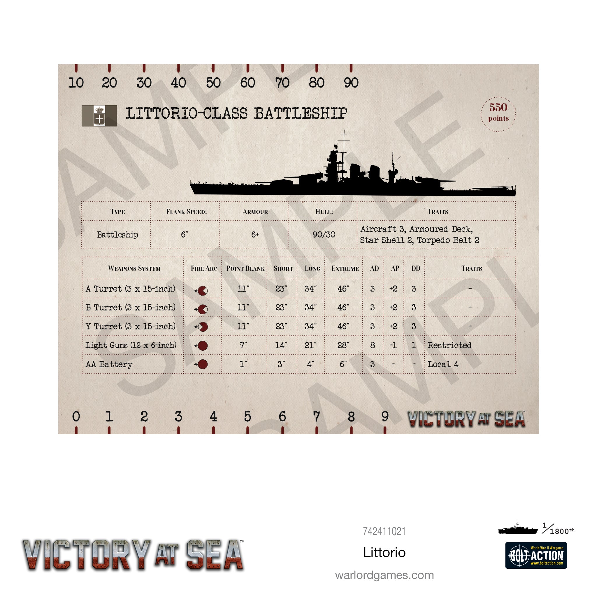 Victory at Sea - Littorio