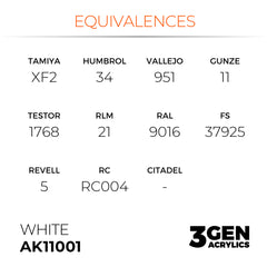 White 17ml