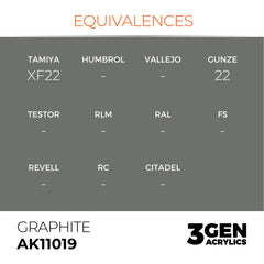 Graphite 17ml