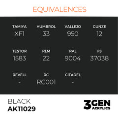 Black 17ml