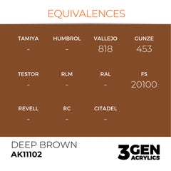 Deep Brown 17ml