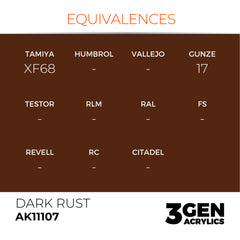 Dark Rust 17ml
