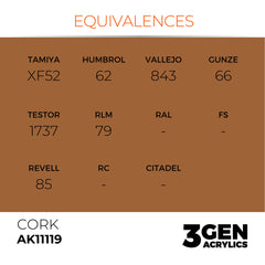 Cork 17ml