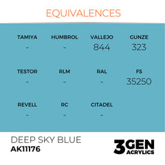 Deep Sky Blue 17ml