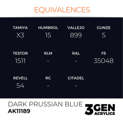 Dark Prussian Blue 17ml