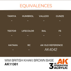 WWI Brithish Khaki Brown Base