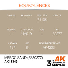 MERDC Sand (FS30277)