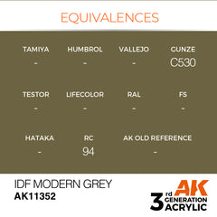 IDF Modern Grey