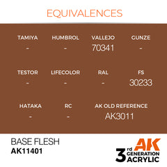 Base Flesh
