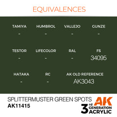 Splittermuster Green Spots