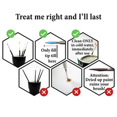 GameMaster Character Brush Set