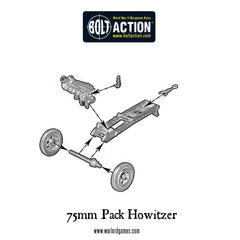 Polish Airborne 75mm pack howitzer