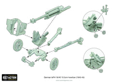 Blitzkrieg German leFH 18 10.5cm medium artillery (1939-42)
