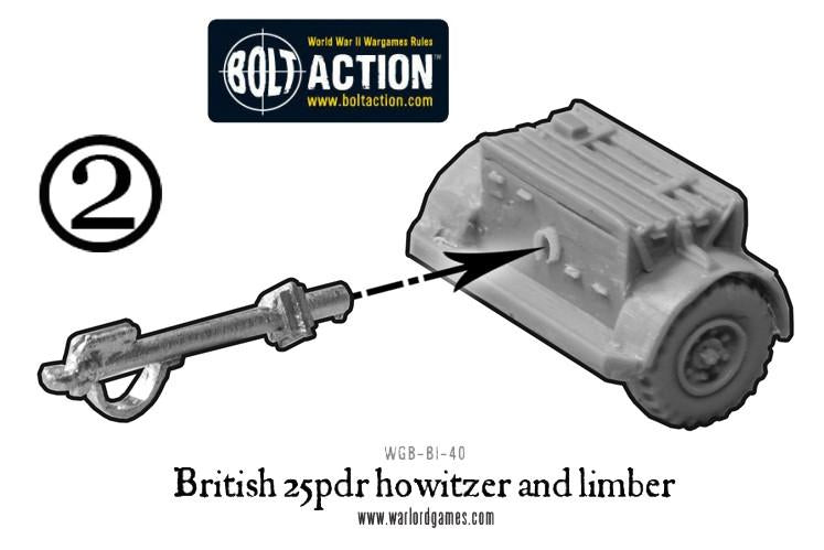 British 25 pdr Howitzer & Limber