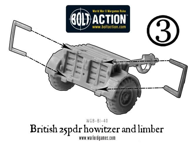 British 25 pdr Howitzer & Limber