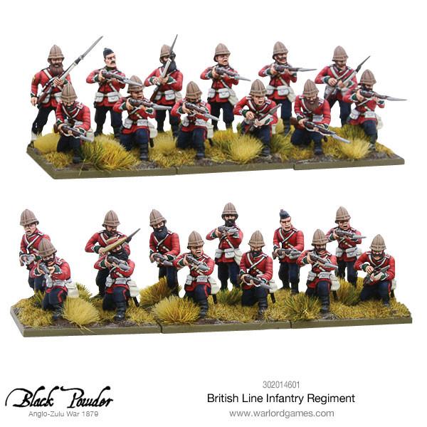 Anglo-Zulu War: British Line Infantry Regiment