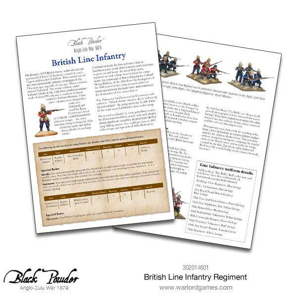 Anglo-Zulu War: British Line Infantry Regiment