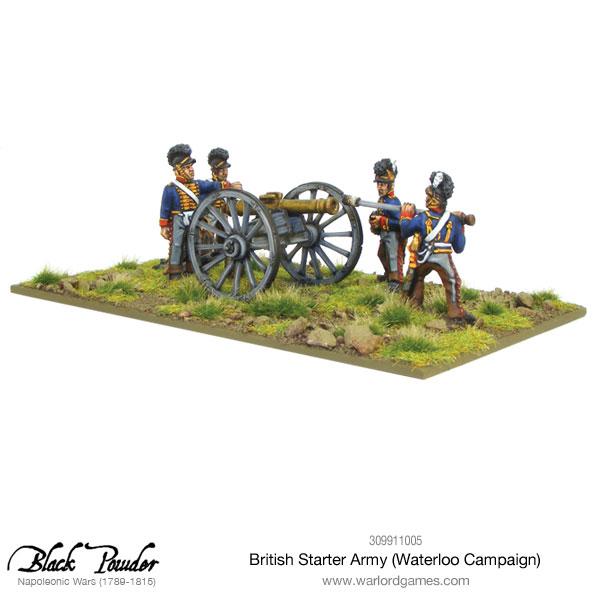 Napoleonic British starter army (Waterloo campaign)