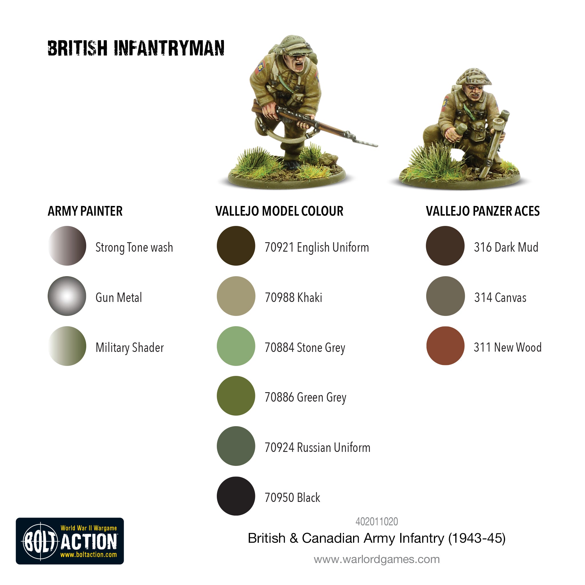 British & Canadian Army infantry (1943-45)