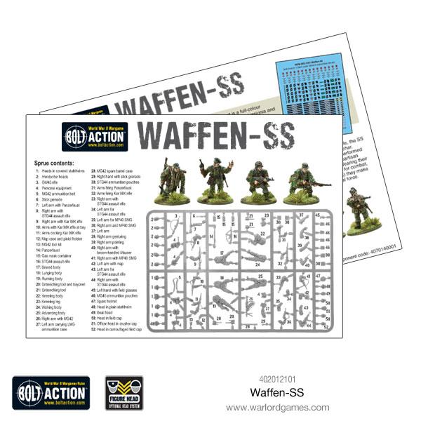 Waffen SS