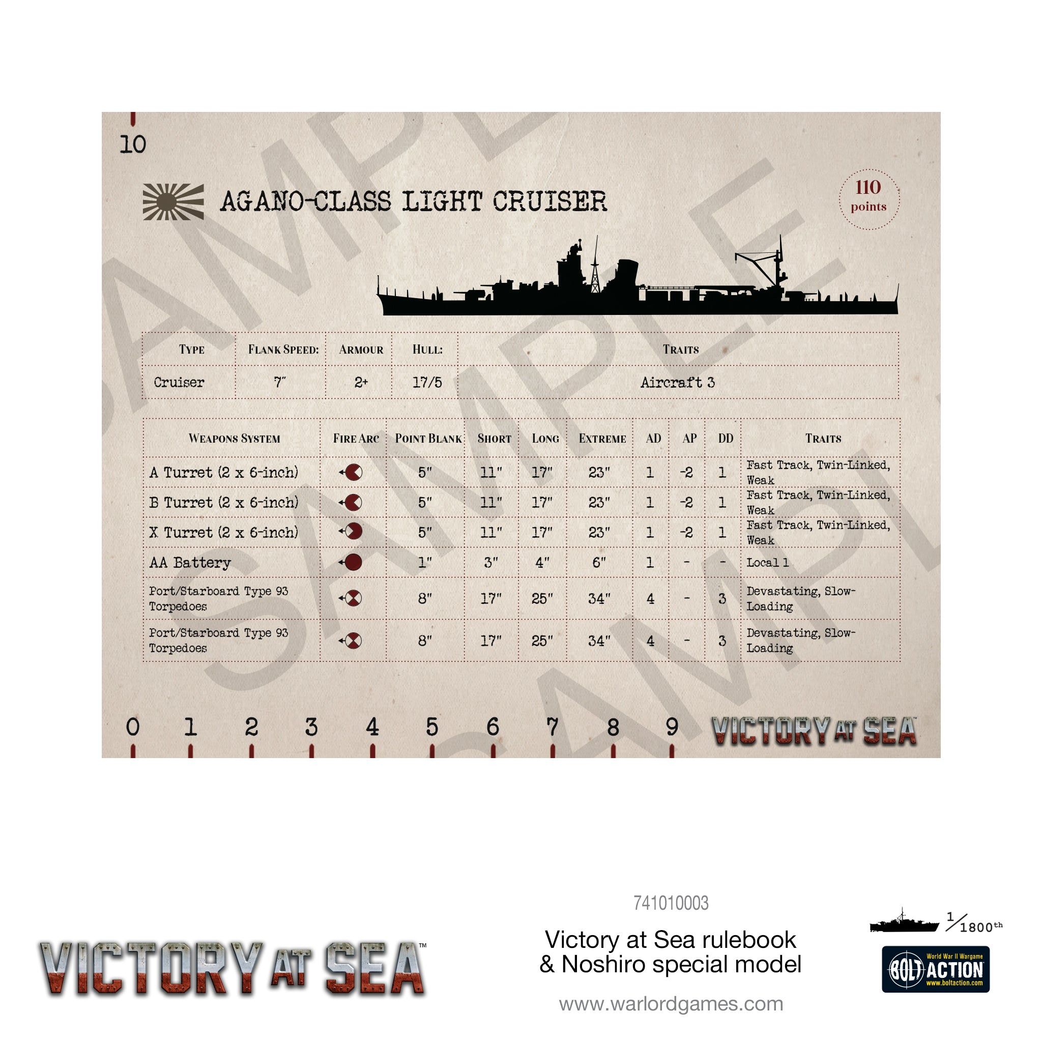 Victory at Sea hardback book