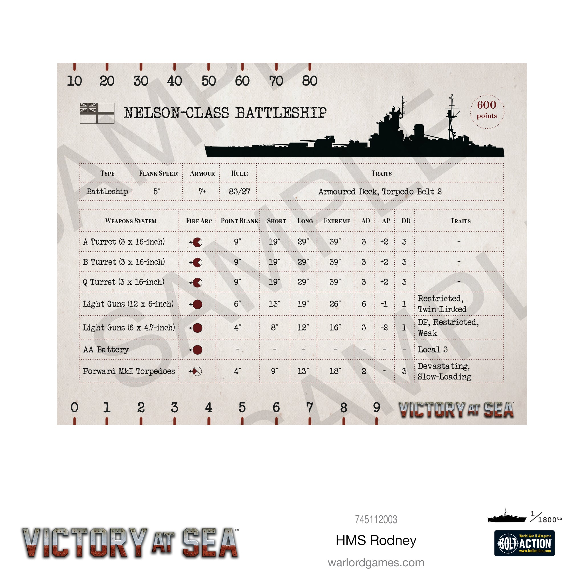 Victory At Sea - HMS Rodney