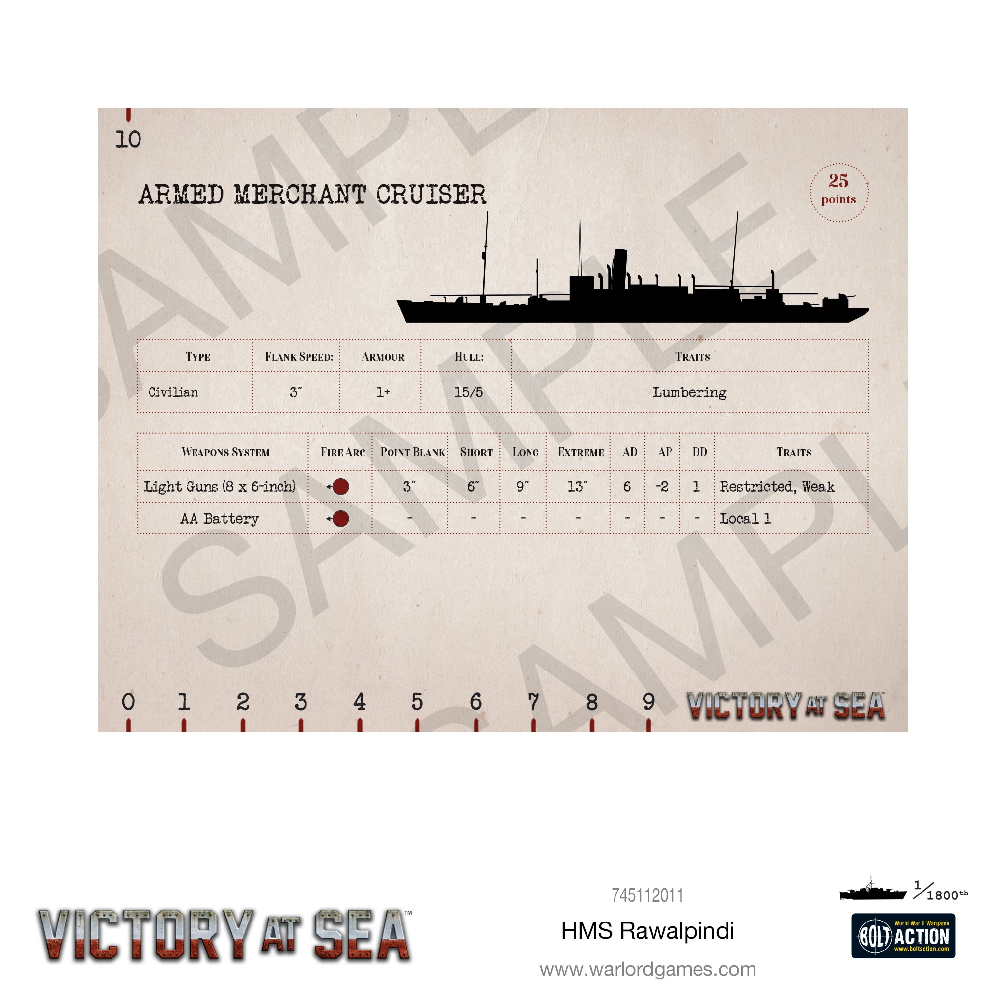 Victory At Sea: HMS Rawalpindi