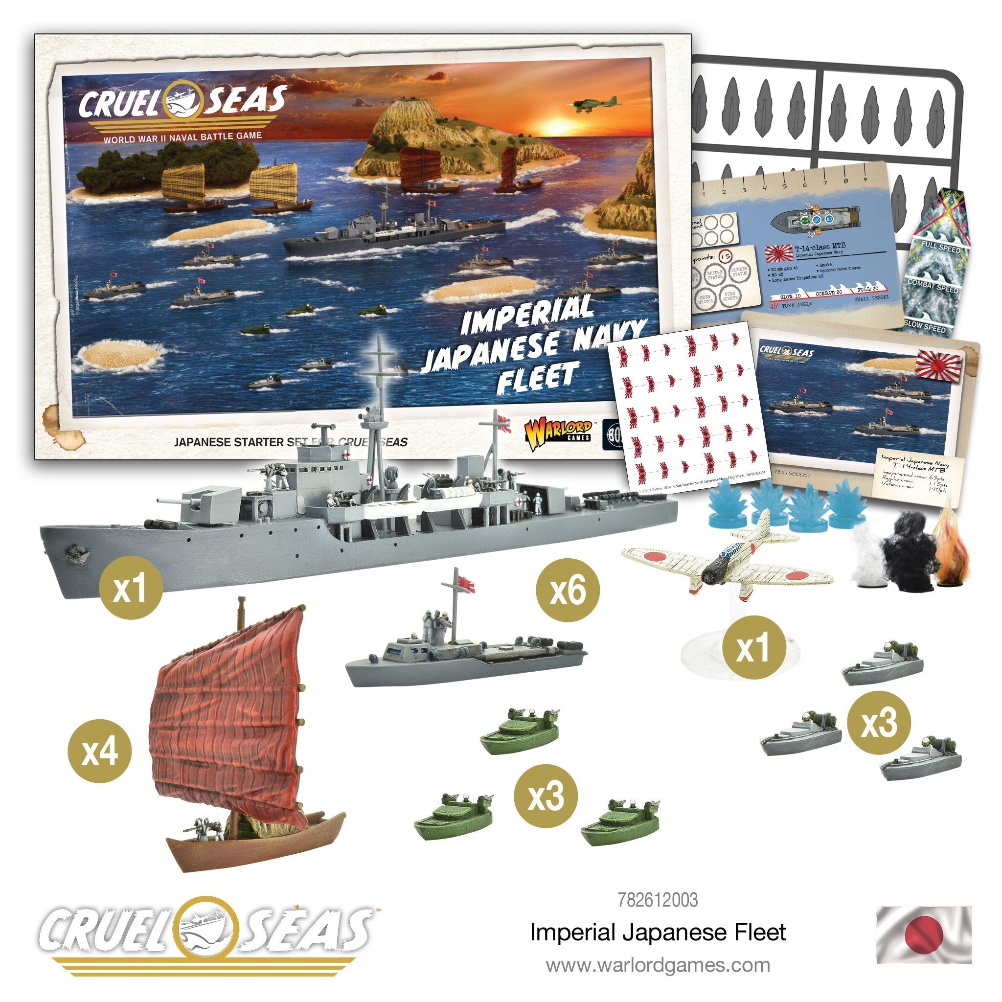 Imperial Japanese Navy Fleet + Aircraft Deal