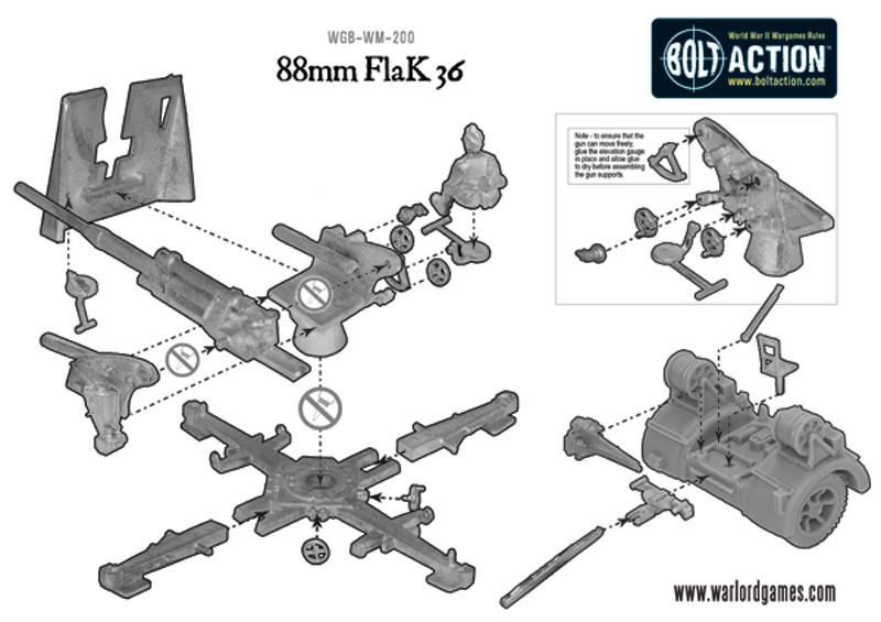 Blitzkrieg German 88mm Flak 36 & limbers (1939-42)