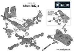 Blitzkrieg German 88mm Flak 36 & limbers (1939-42)