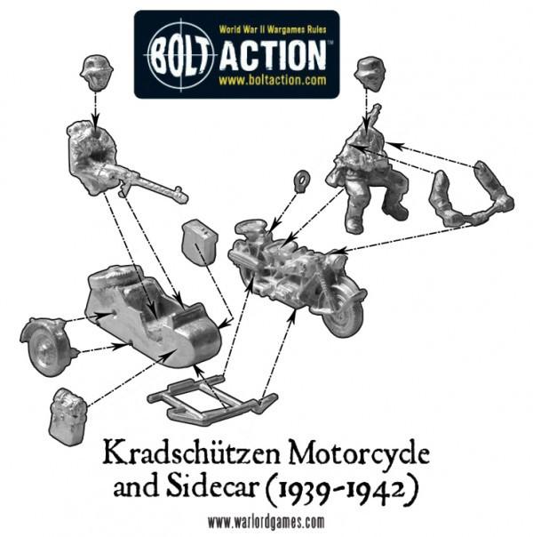 Afrika Korps Kradschutzen motorcycle and sidecar