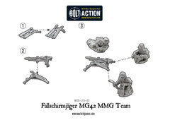 Fallschirmjager MG42 MMG team (1943-45)