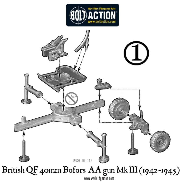 British QF 40mm Bofors AA gun Mk III (1942-1945)