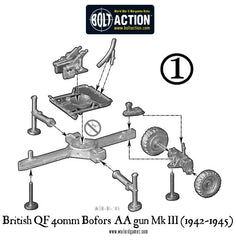 British QF 40mm Bofors AA gun Mk III (1942-1945)