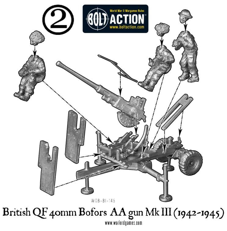 British QF 40mm Bofors AA gun Mk III (1942-1945)