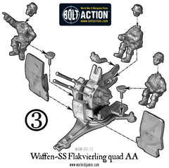 Waffen-SS 20mm Flakvierling 38 AA-gun (1943-45)