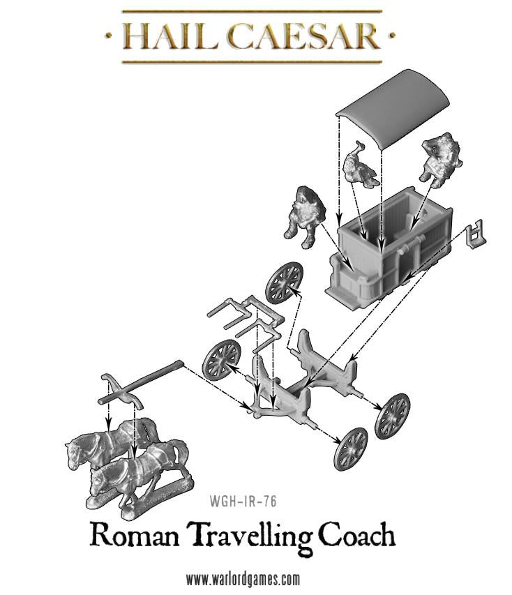 Roman travelling coach