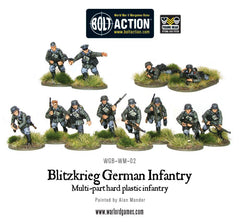 Blitzkrieg German Infantry Platoon plastic boxed set