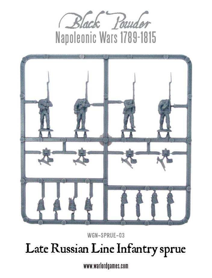 Napoleonic Russian Starter Army