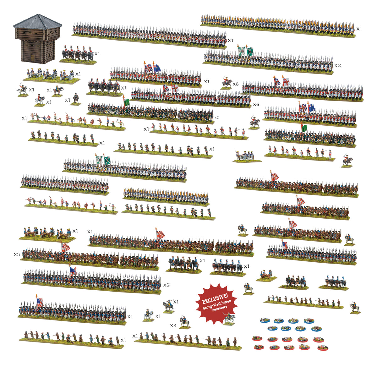 Revolution! All In Bundle