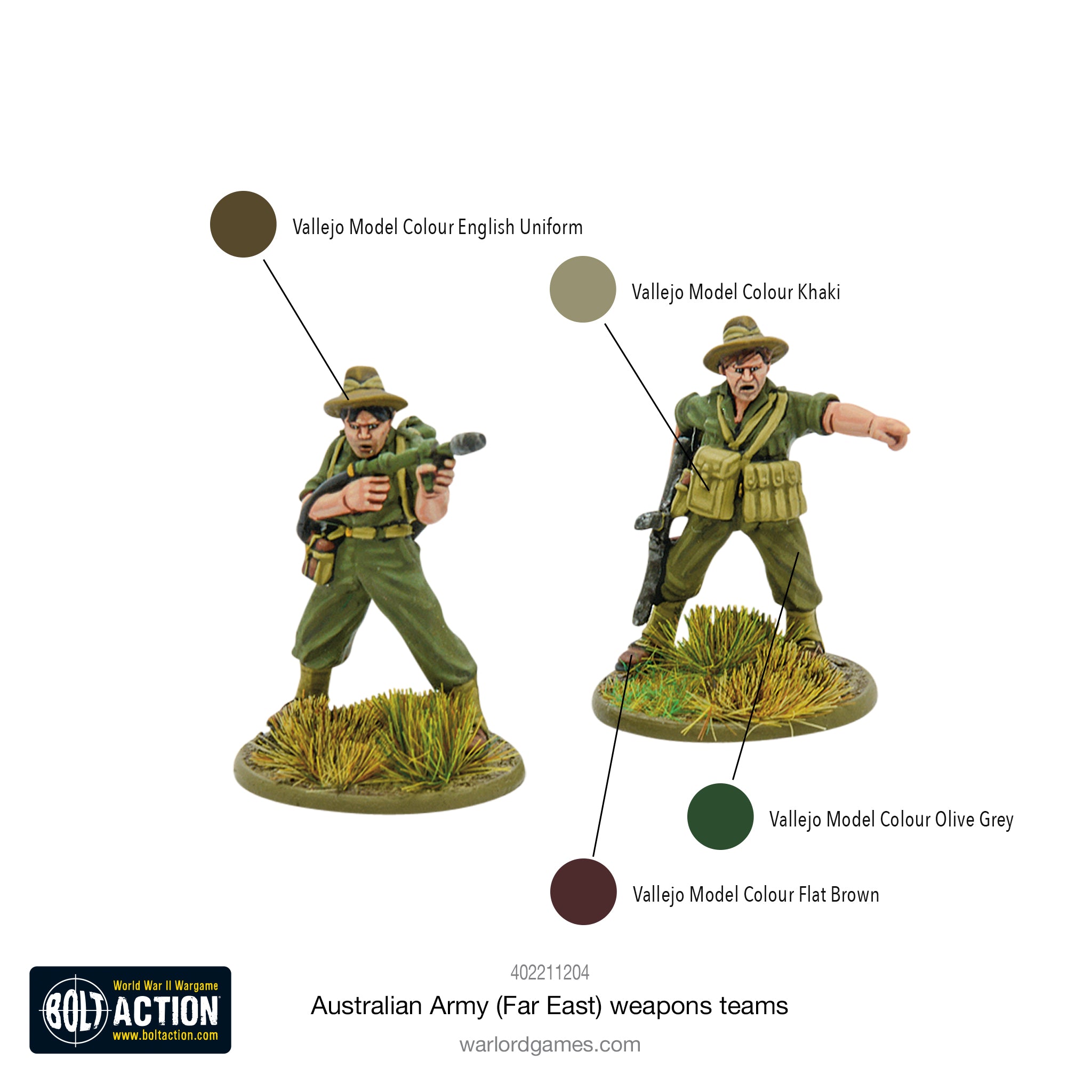 Australian Army (Far East) weapons teams