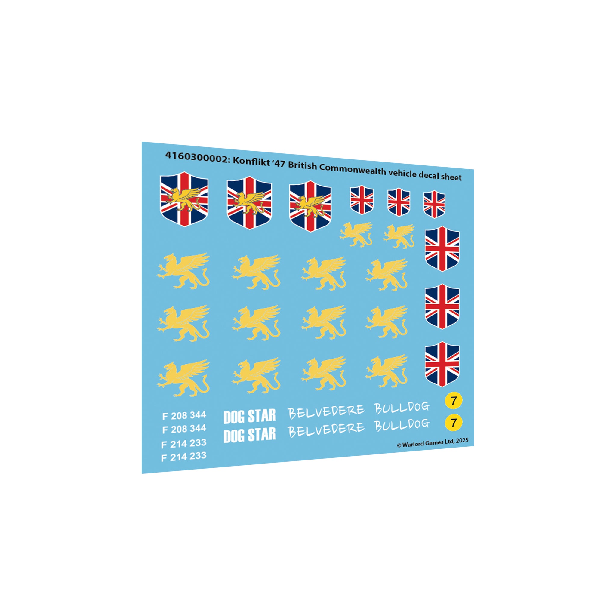 British Commonwealth starter army