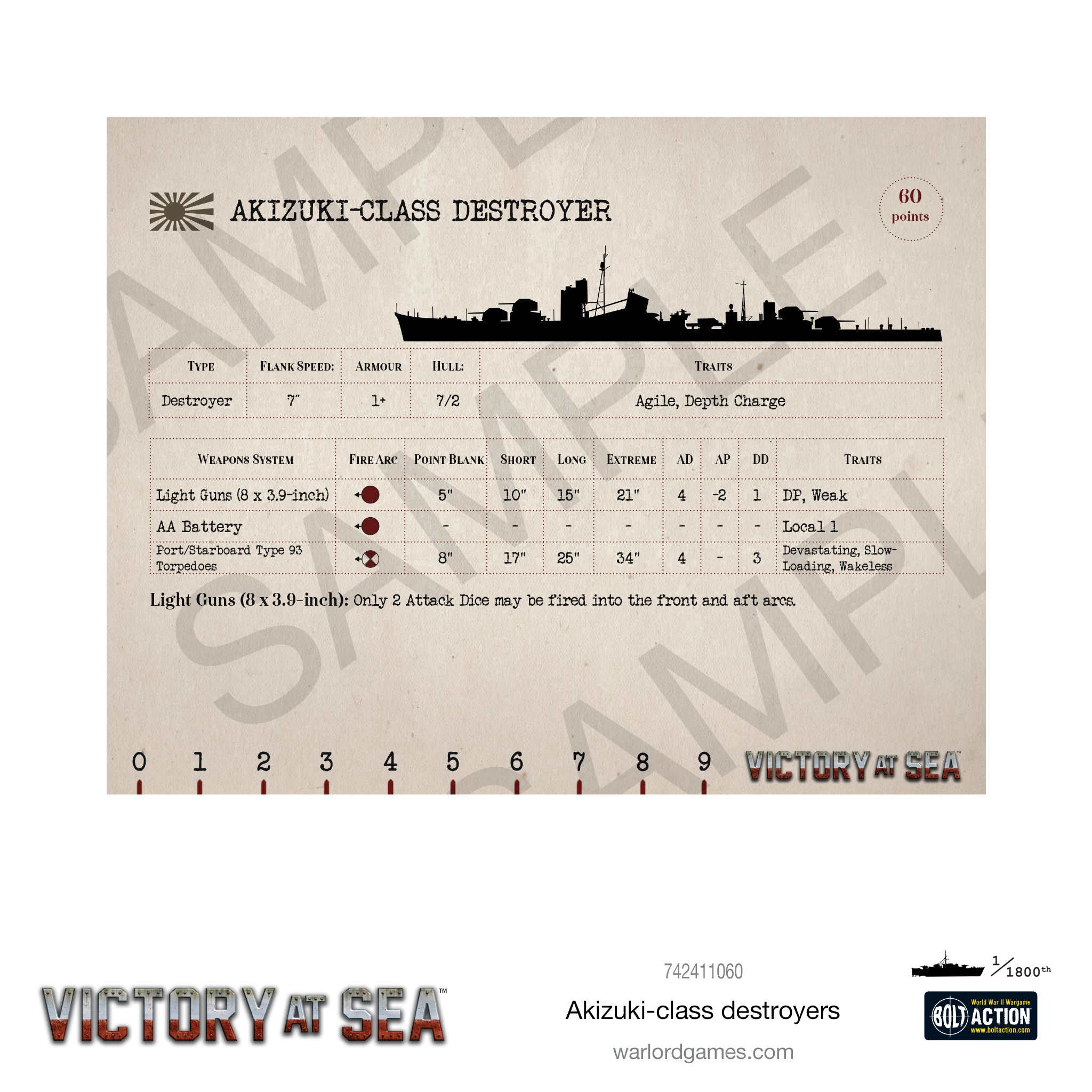 Victory at Sea - Akizuki-class destroyers