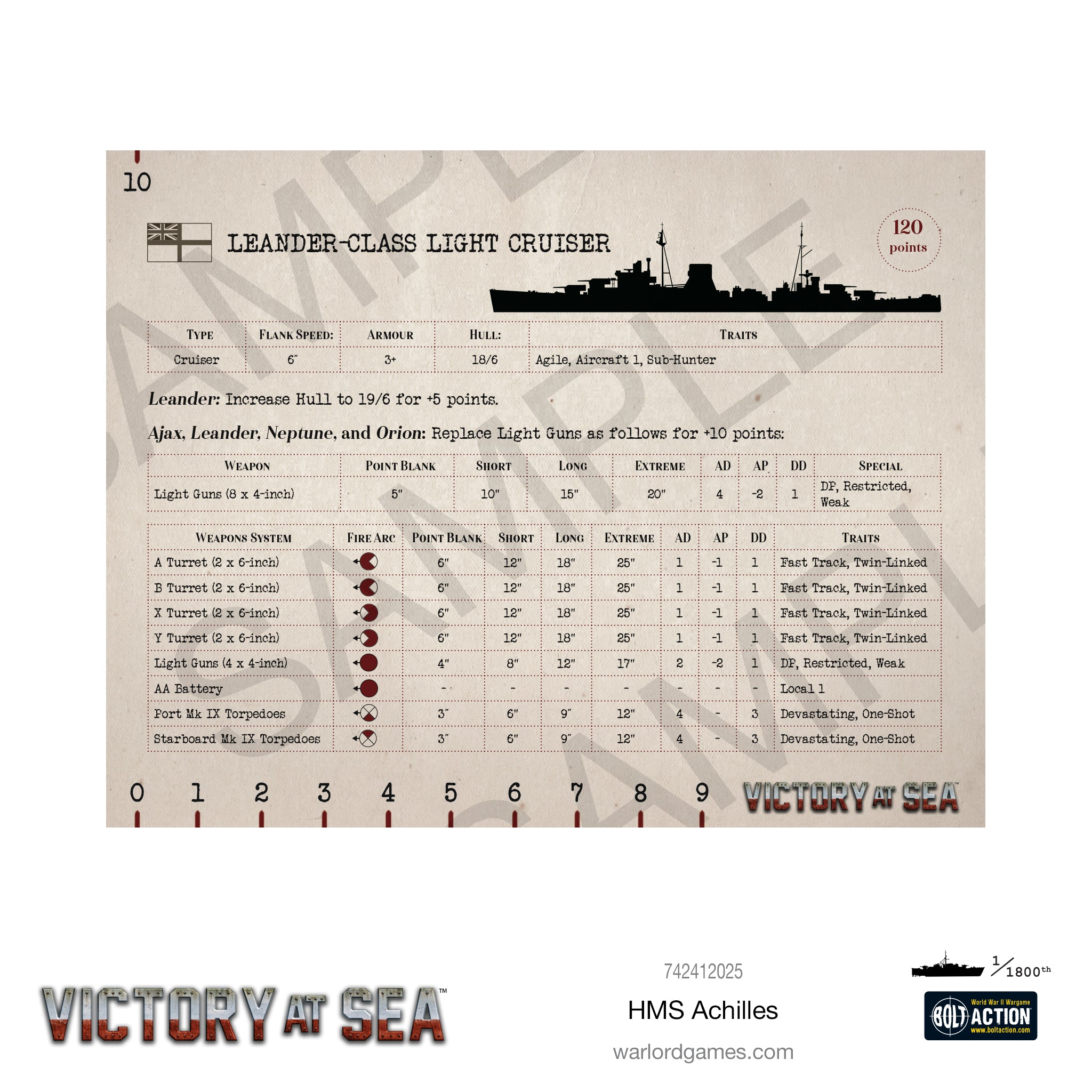 Victory at Sea: HMS Achilles