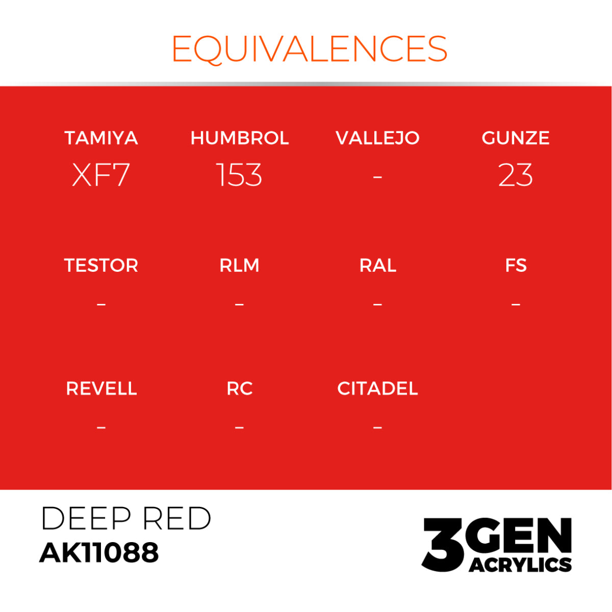 Deep Red 17ml