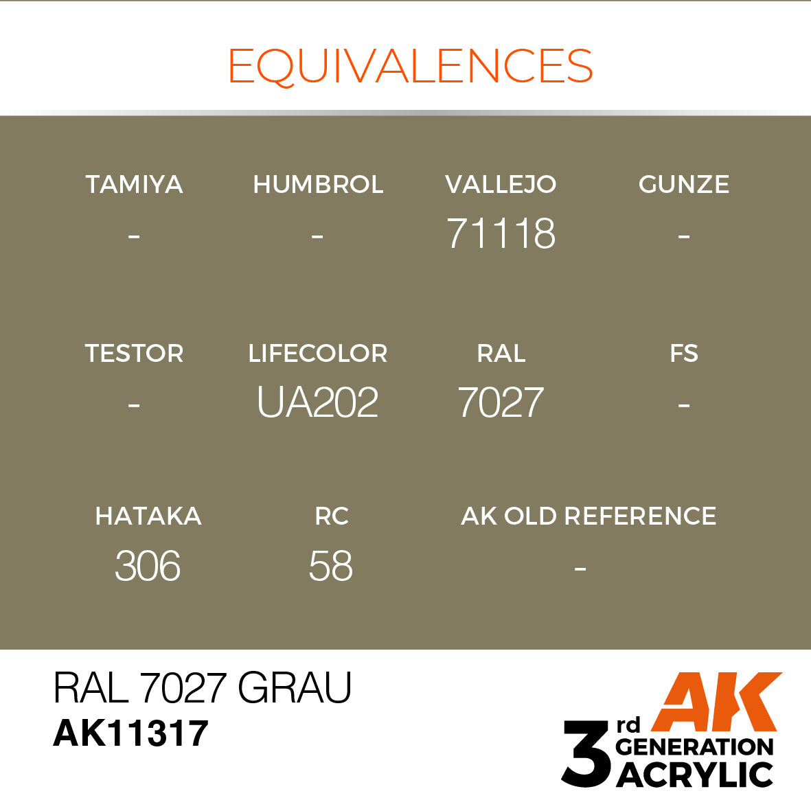 RAL 7027 Grau