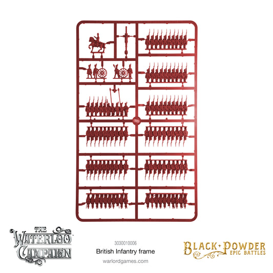 Waterloo Frame Epic Battles Frames – Warlord Games UK