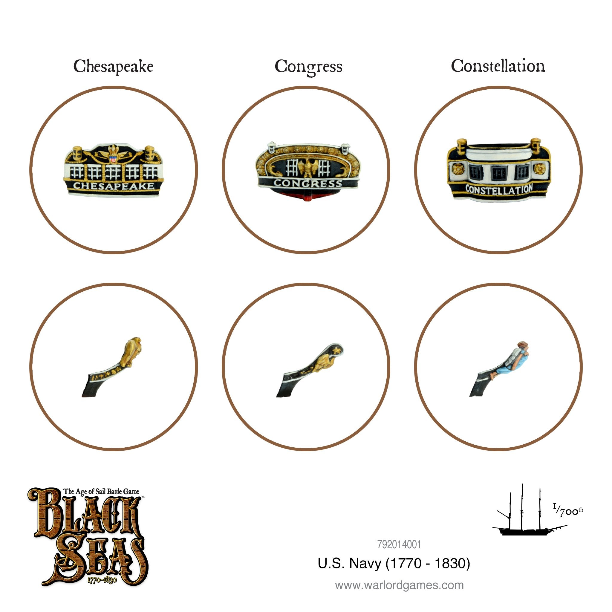 U.S. Navy Fleet (1770 - 1830)